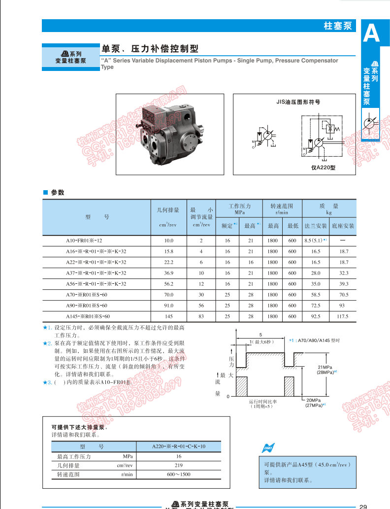 A37-F-R-01-H-K-32電子樣本