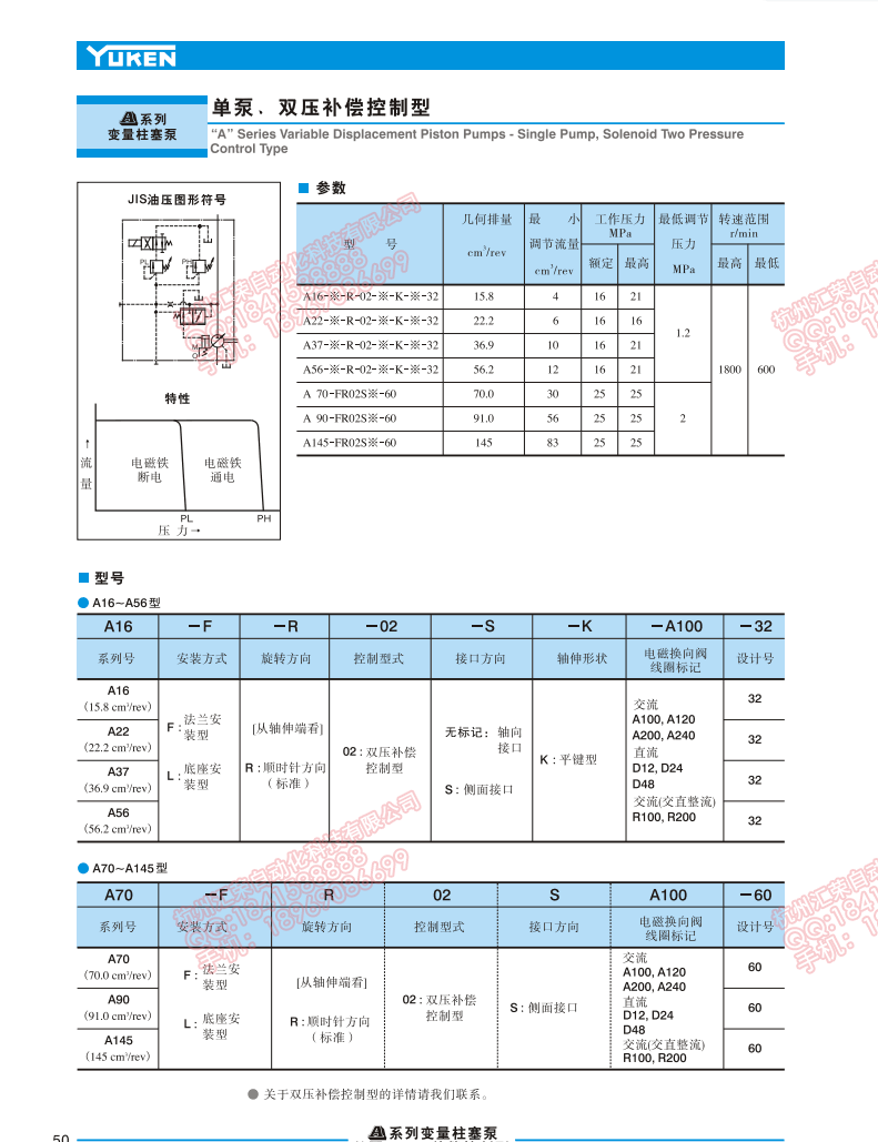 A37-F-R-02-S-K-A100-32日本油研柱塞泵造型資料