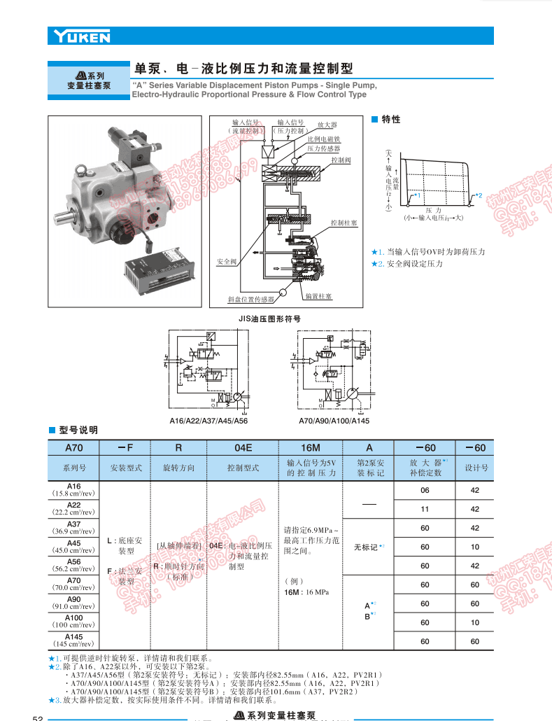  A37-F-R-04-H-K-32選型資料