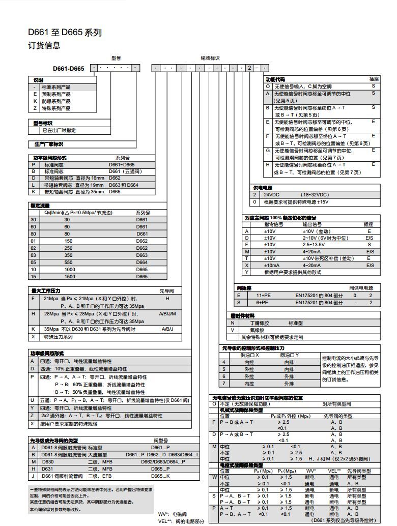 D663Z4307K