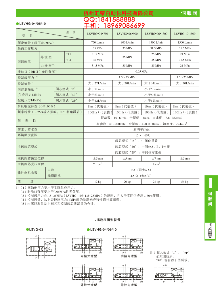 日本油研高速線性伺服閥